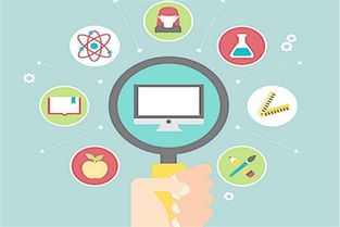 智信网络加盟 加盟费 招商代理条件 加盟电话 中教招商网